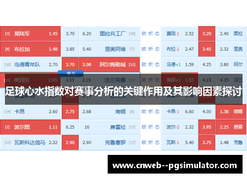 足球心水指数对赛事分析的关键作用及其影响因素探讨