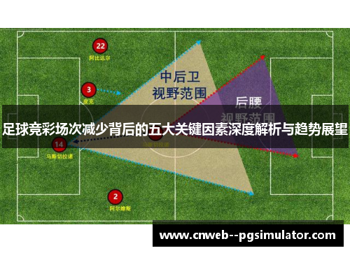 足球竞彩场次减少背后的五大关键因素深度解析与趋势展望