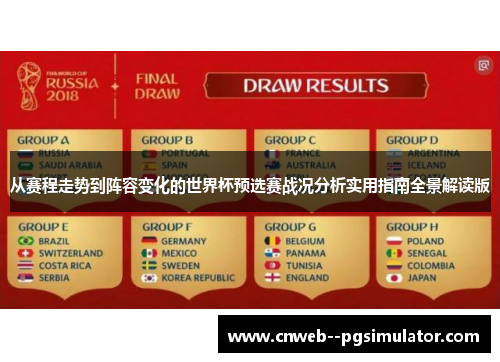 从赛程走势到阵容变化的世界杯预选赛战况分析实用指南全景解读版