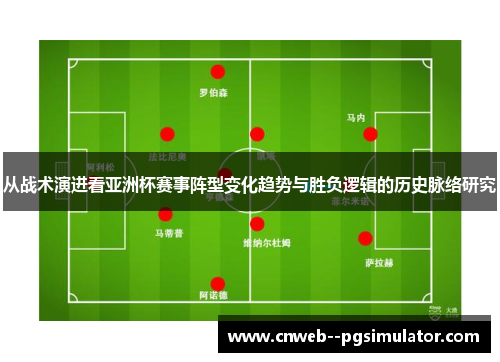 从战术演进看亚洲杯赛事阵型变化趋势与胜负逻辑的历史脉络研究